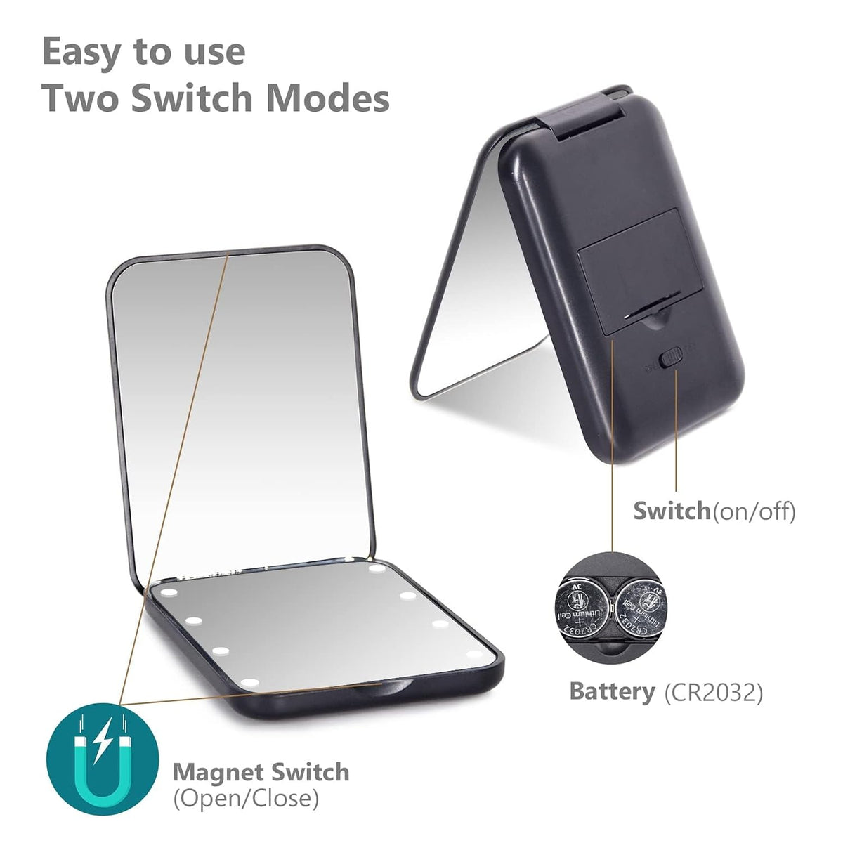 Kintion Pocket Mirror, 1X/3X Magnification LED Compact Mirror (Black)