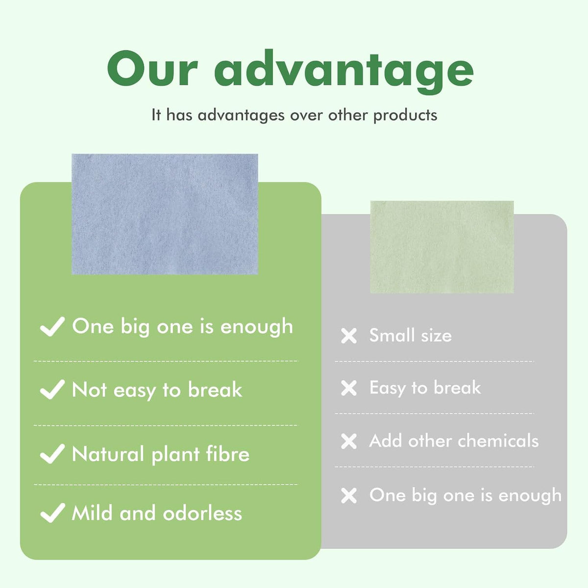 SFOPORD 4 Pack (480 sheets) Oil Absorbing Sheets with Bamboo Charcoal
