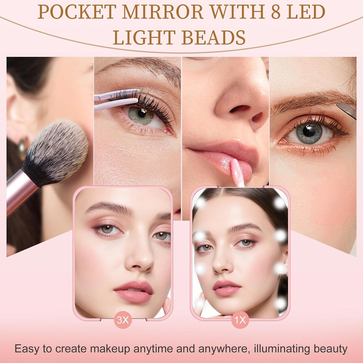 Compact Mirror with Light, 1X/3X Magnification LED Pocket Mirror for Women