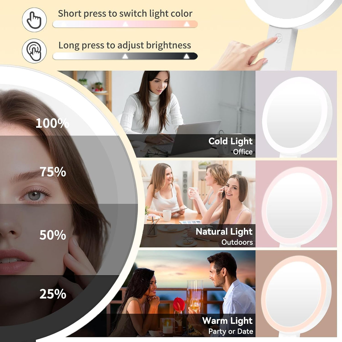 Travel Makeup Mirror with Lights, Rechargeable 30X/1X Magnifying Mirror