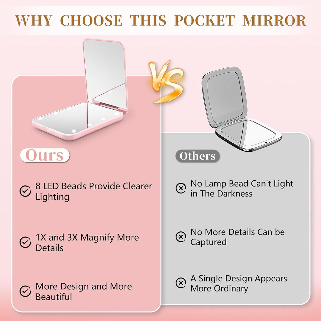 Compact Mirror with Light, 1X/3X Magnification LED Pocket Mirror for Women