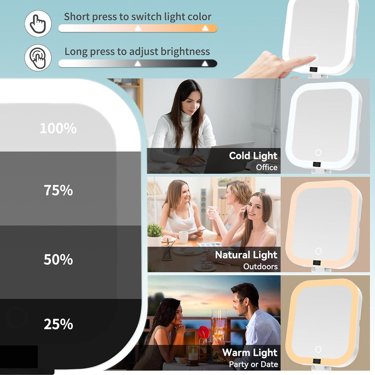 Travel Makeup Mirror with Lights 10X Magnifying Mirror with Battery Display