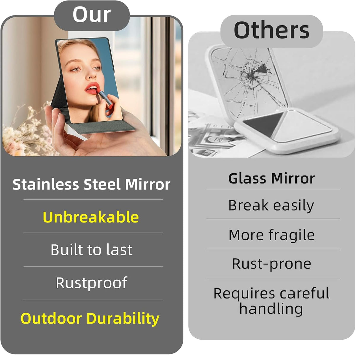 RHOS Shatterproof Stainless Steel Pocket Mirror (Rectangular, Grey)