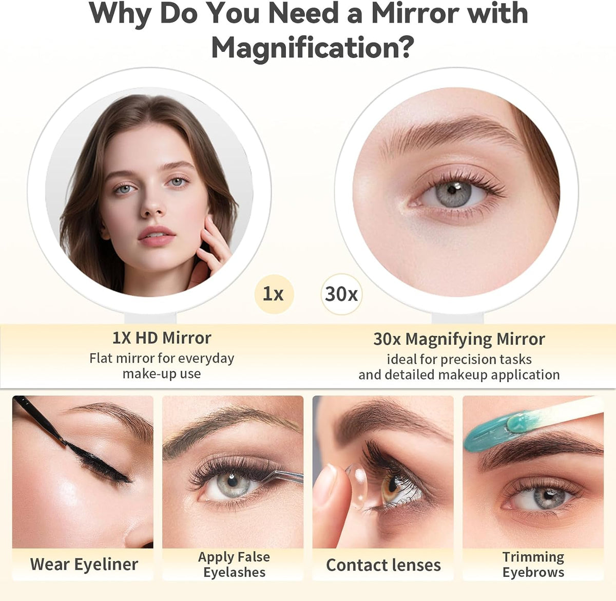 Travel Makeup Mirror with Lights, Rechargeable 30X/1X Magnifying Mirror