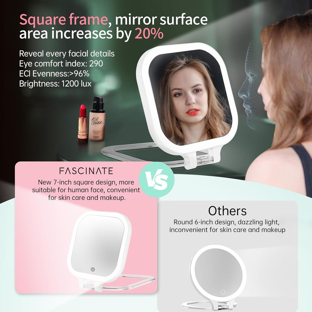FASCINATE 7" Rechargeable Travel Makeup Mirror 30X Magnification (White)